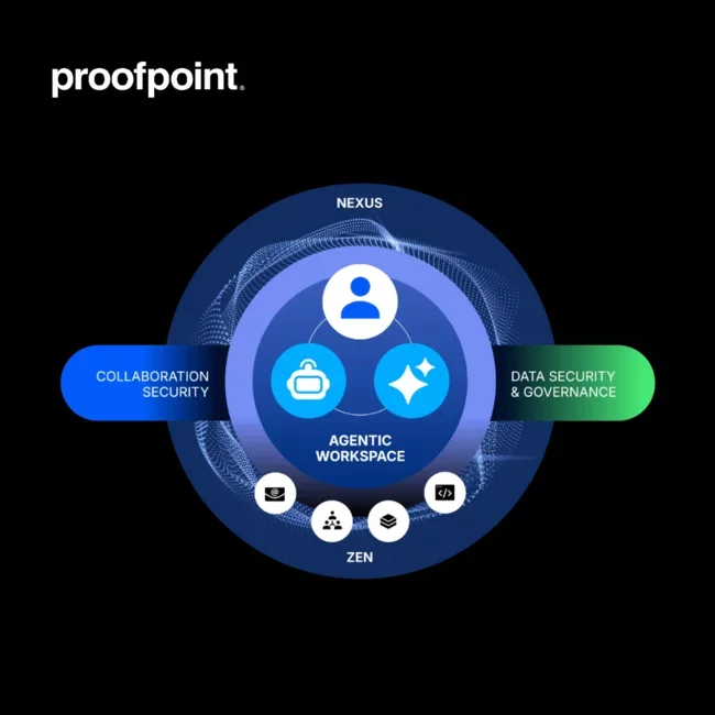 Nova Solução de segurança baseada em intenção protege agentes de IA nas empresas