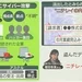 日本てれび　Newz Zero