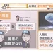 2026年8月30日　テレビ朝日　グッド！モーニング