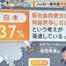 テレビ朝日　グッド！モーニング