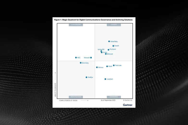 2025 Gartner Magic Quadrant for Digital Communications Governance and Archiving Solutions showing Proofpoint in the Leaders quadrant