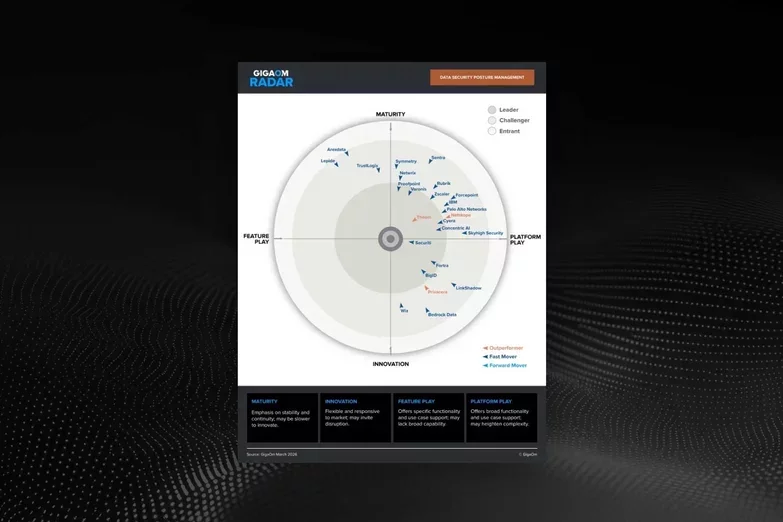 GigaOm Radar for Data Security Posture Management showing Proofpoint among leading platform vendors
