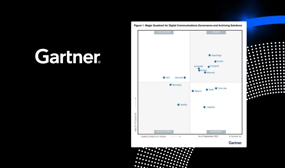Gartner DCG MQ 2025