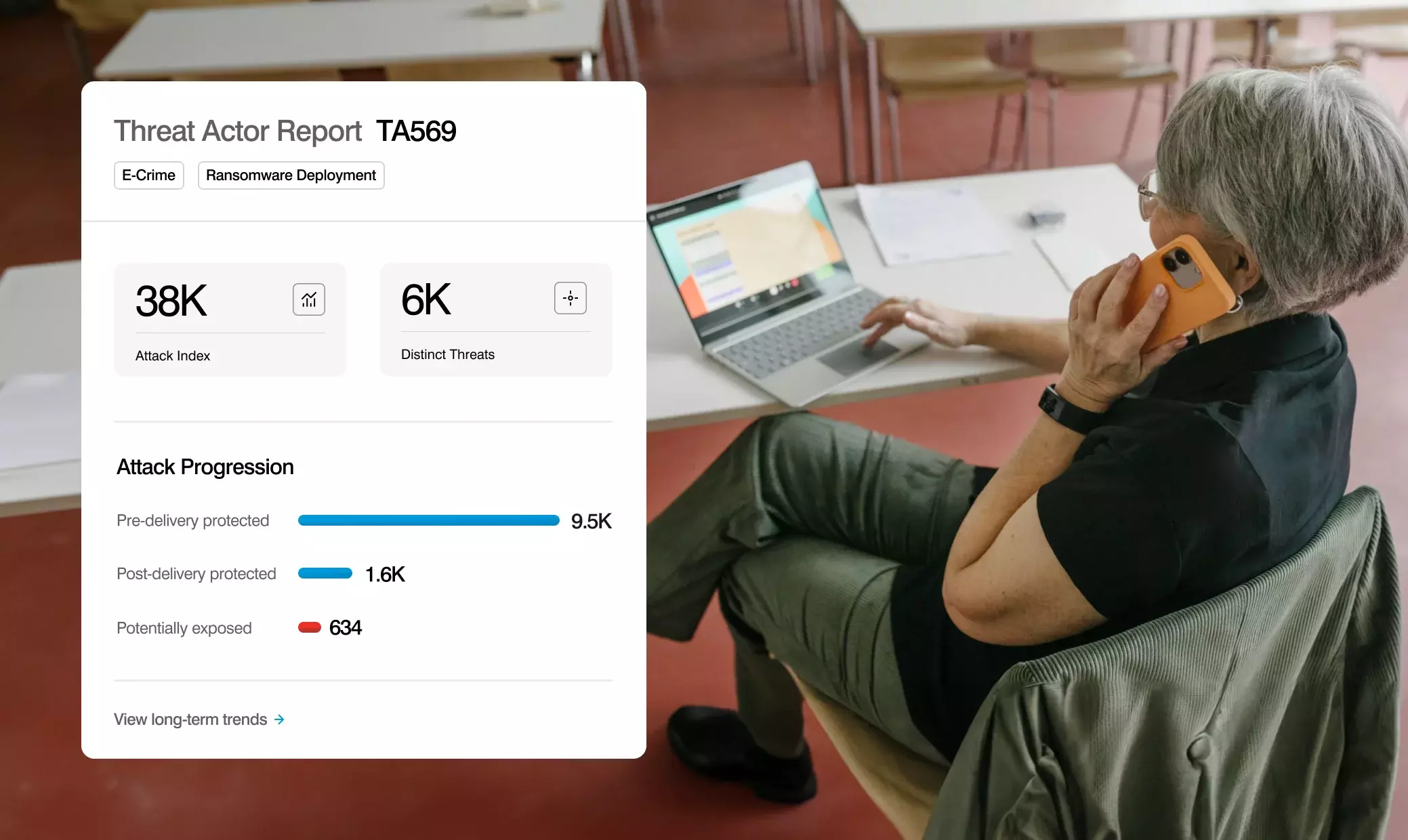 Email Security Service: Threat Protection Solutions | Proofpoint US