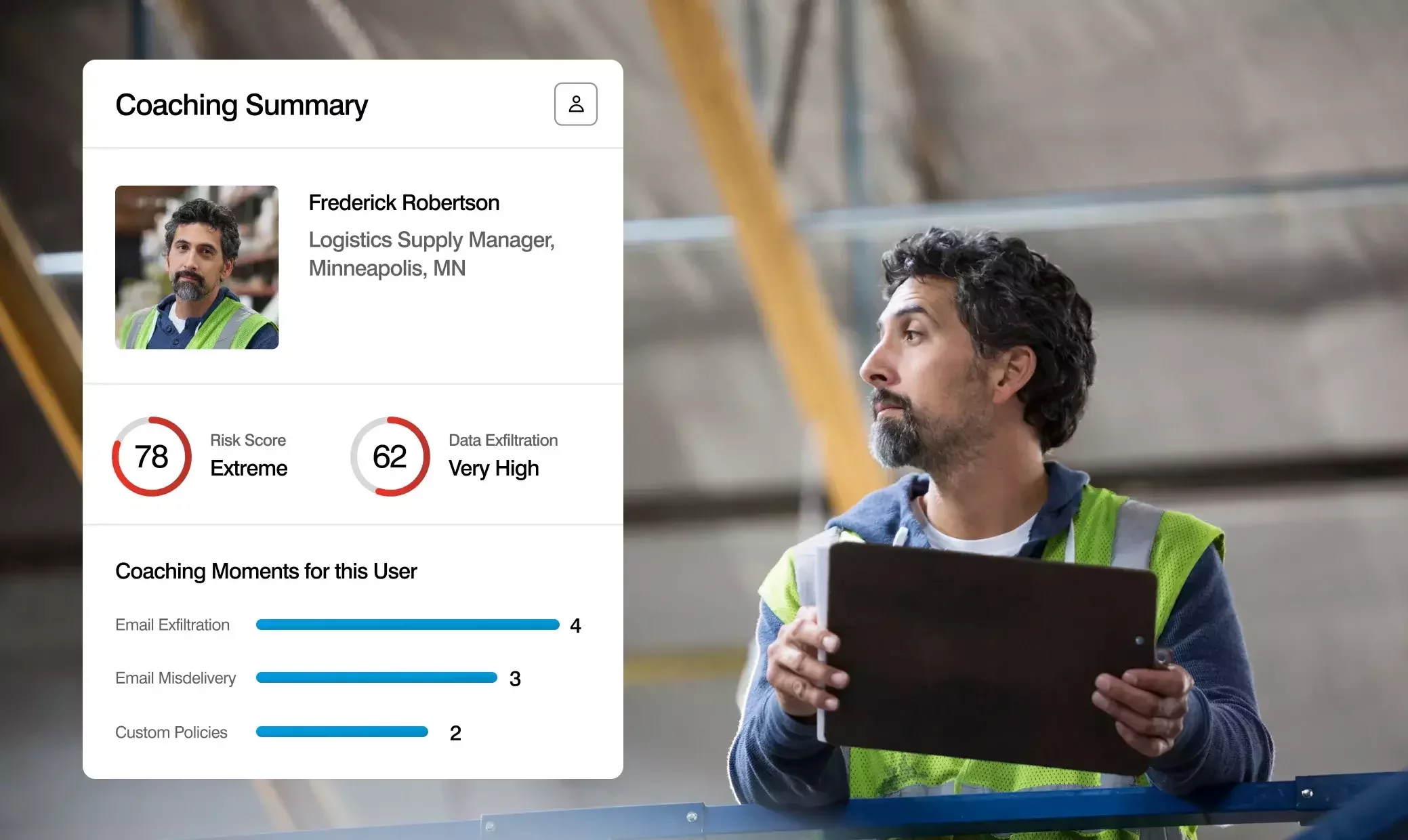 Proofpoint’s Secure Email Relay service showing a sender profile