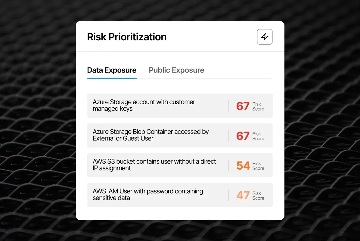 Screenshot displaying how our DPSM solution prioritizes risks