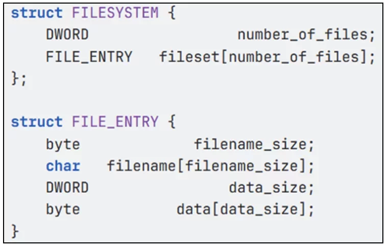 Python decode function that processes input data in pairs of bytes and combines nibbles into decoded output bytes.