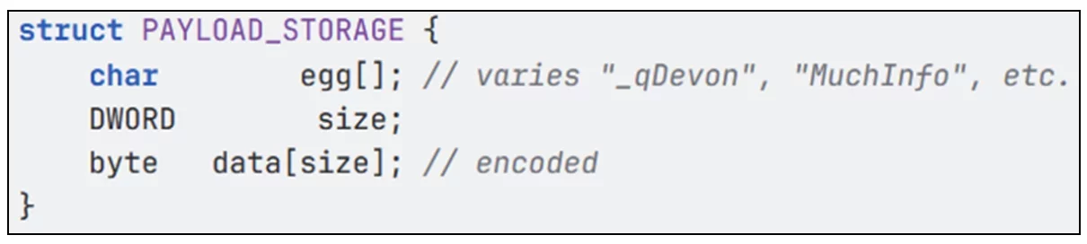 Code snippet defining a PAYLOAD_STORAGE structure with an egg marker, payload size and encoded data field.