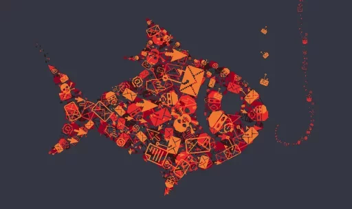 Threat type breakdown for Core Email Protection