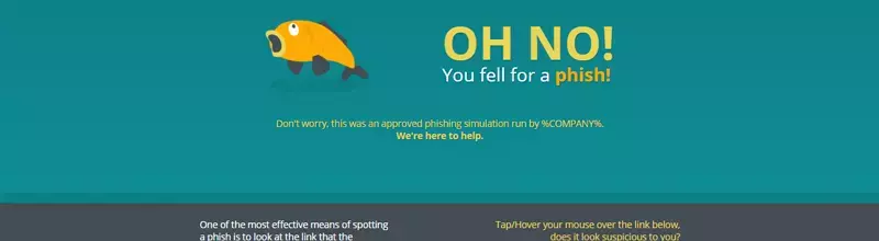 Simulated Phishing Attacks