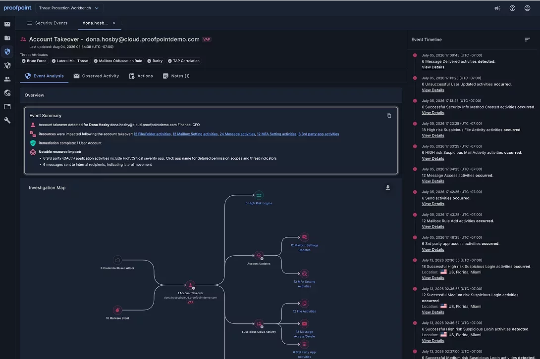 Proofpoint account takeover investigation showing impacted user activity, suspicious cloud events and an investigation map.