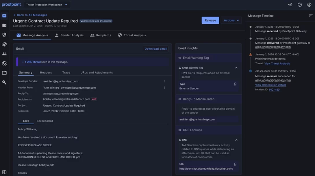 Proofpoint Threat Protection Workbench analyzing a malicious email with an external sender, manipulated reply-to address and suspicious URL.