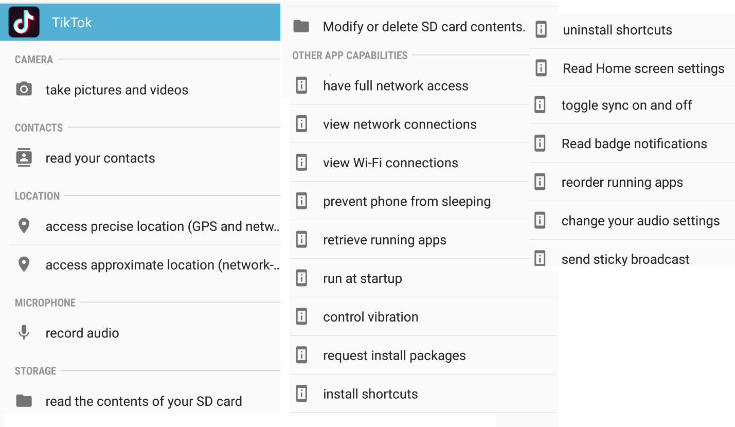 Overview of TikTok permissions shown on an Android interface