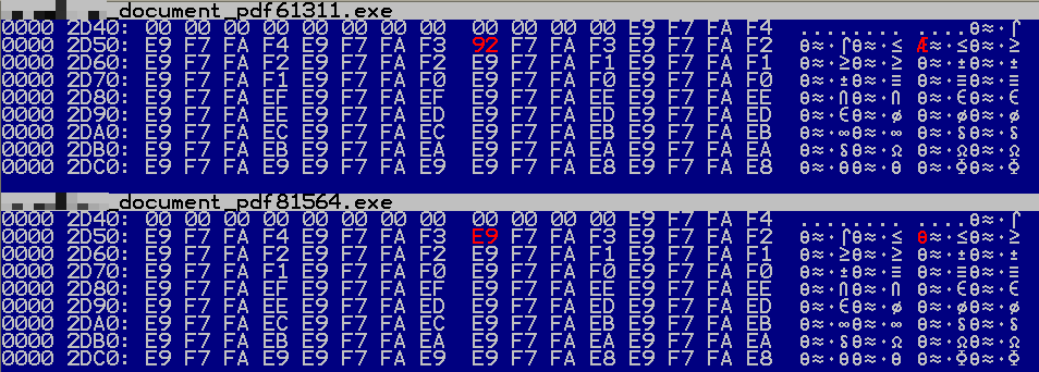 Viewing contents of analyzed sample’s data section in hex editor