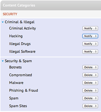 Social Media Security Content Categories Dashboard