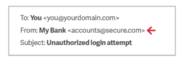  exemple d'email de phishing