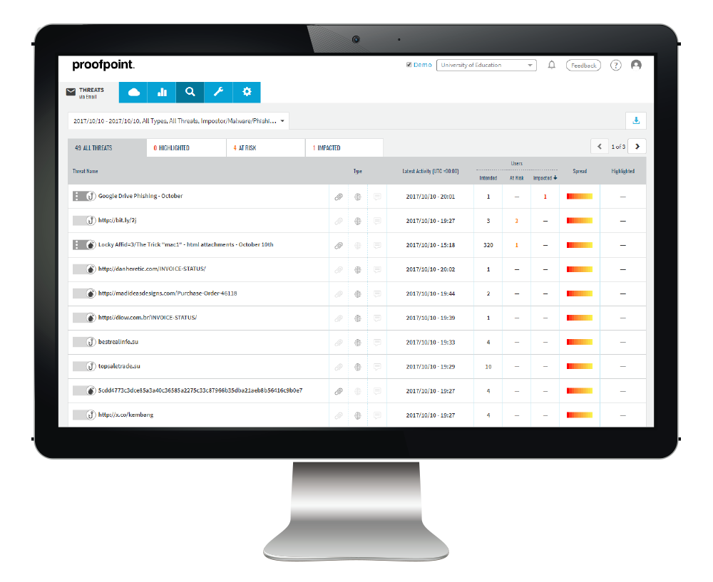 Solution de mise en conformité RDPG Proofpoint sur desktop