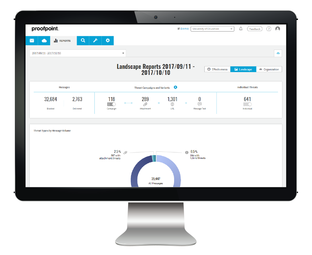 ET Intelligence Dashboard Used for GDPR Compliance