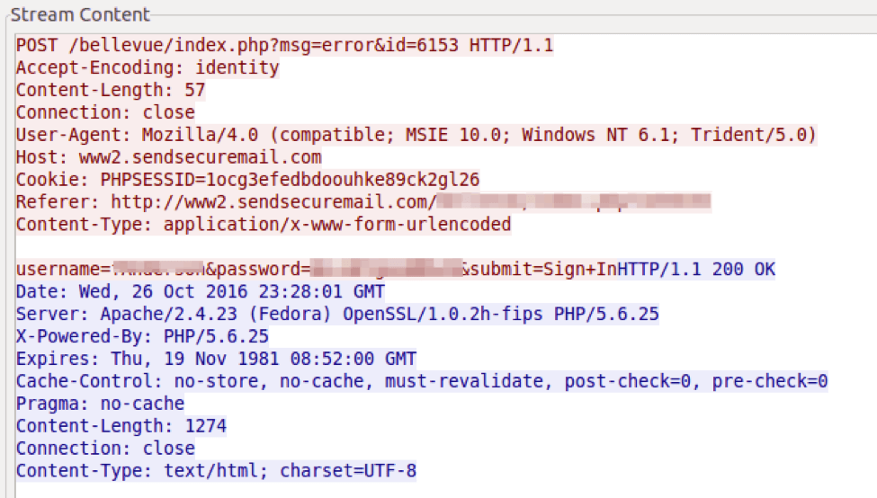 POST data following submission of credentials in OWA phishing page
