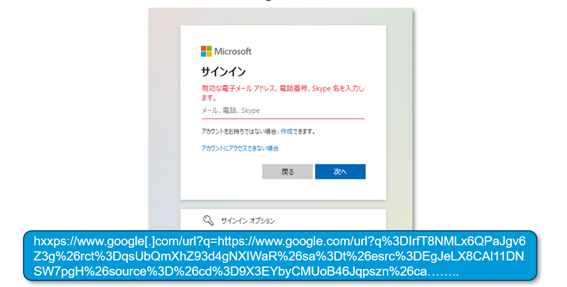 検索結果のURLの悪用