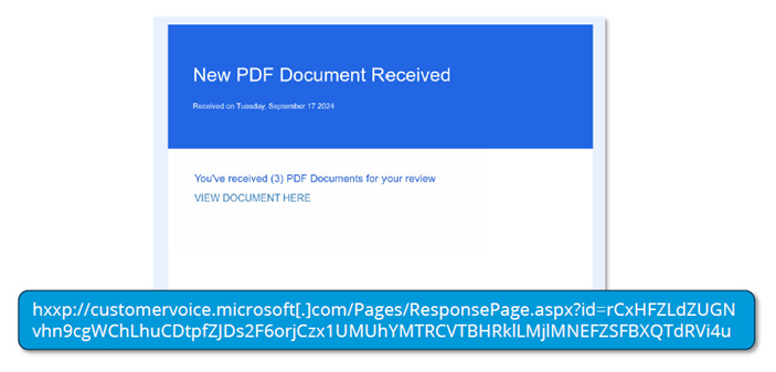 Microsoft Customer Voiceの悪用