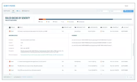 Proofpoint AWS Technology Partner